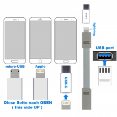 USB Ladekabel an SK  3 in 1  nur weiß